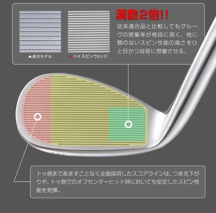 48度も新登場！世界最強バックスピン！止まって戻って寄せワン連発の超激スピン性能