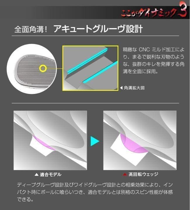 48度も新登場！世界最強バックスピン！止まって戻って寄せワン連発の超激スピン性能