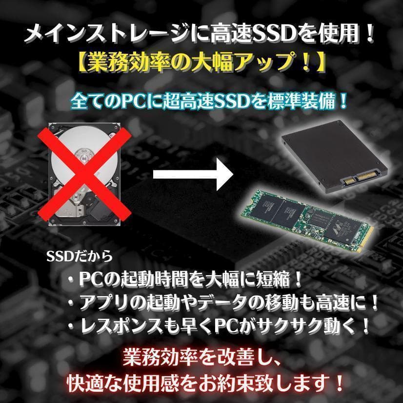 T622 6画面 トレーディングPCフルセット デイトレ 株取引 FX 仮想通貨