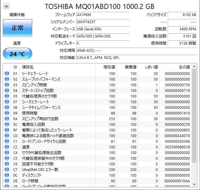 ✨4個セット✨HDD 1000GB✨大容量1TB✨2.5インチ✨06-04