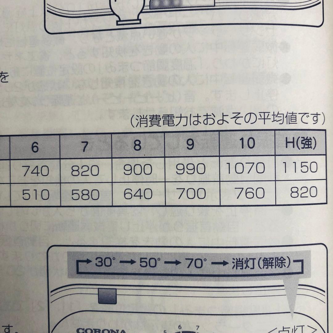 新品未使用 コロナコアヒートDH-1220R