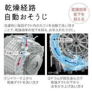 れんです日立ビックドラムBD-SG110HL11kg/6kg　2023年製