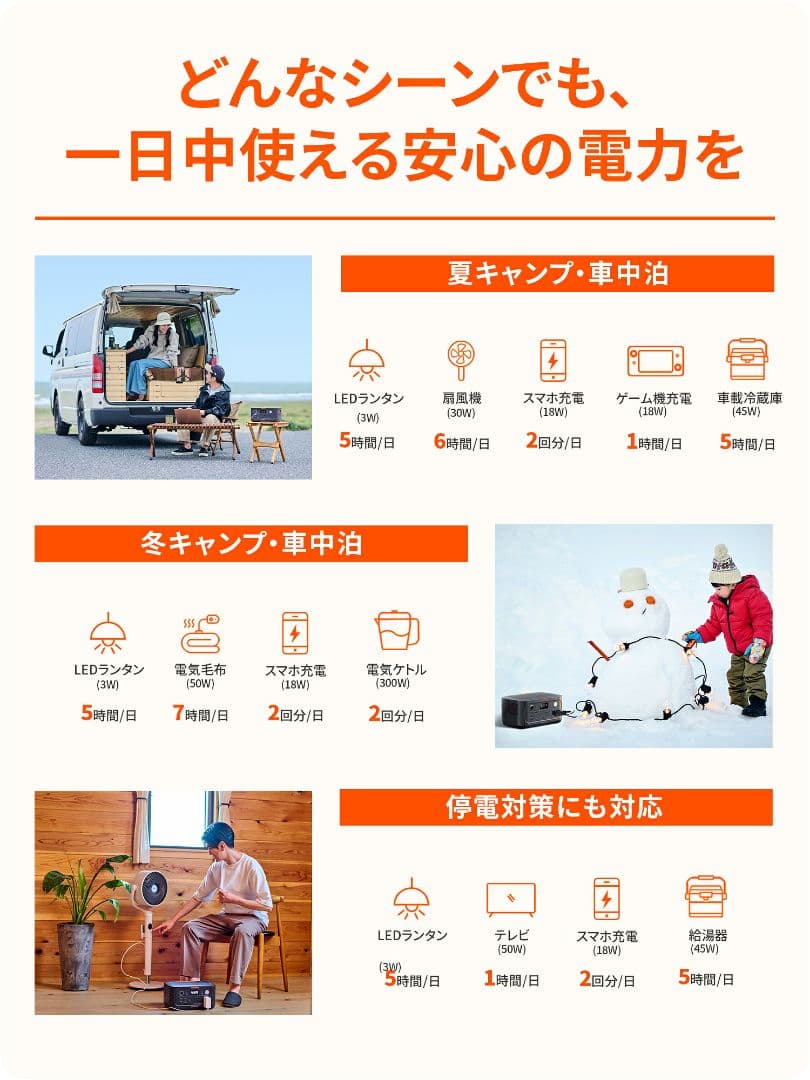 ✨️災害時に✨️Jackery ポータブル電源 500New 512Wh