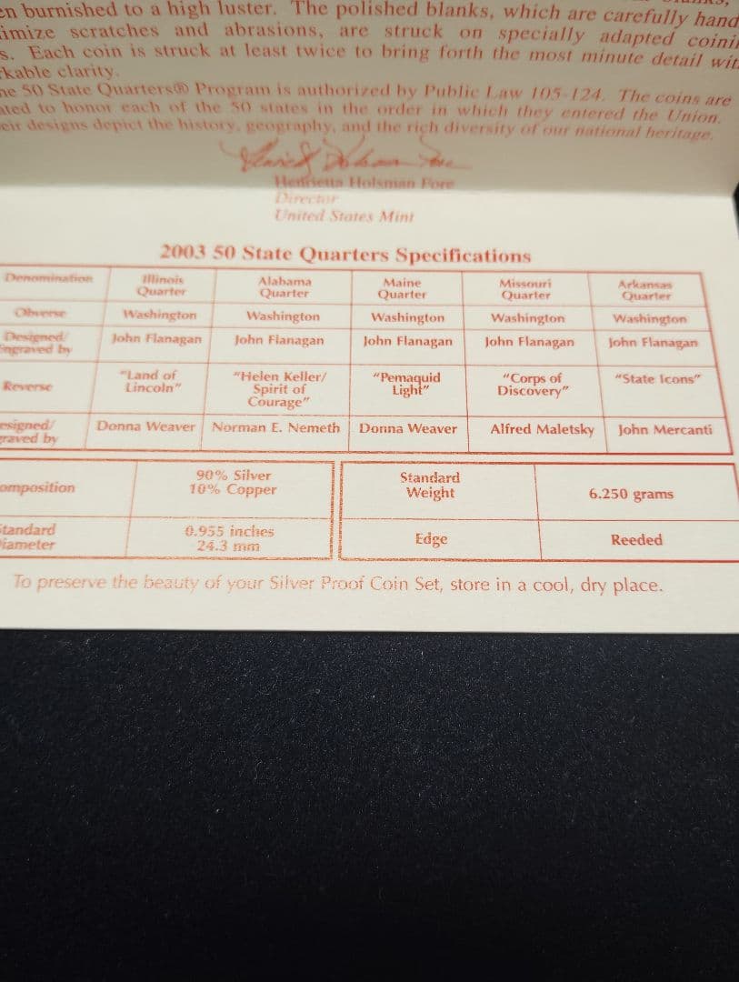 2003年 アメリカ 50州記念銀貨 シルバープルーフセット