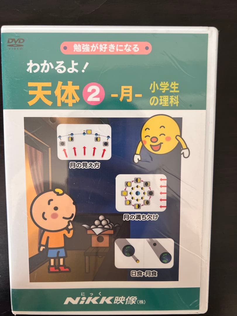 小学生向けの理科、歴史、産業、地理、教養シリーズDVD にっく映像(株)