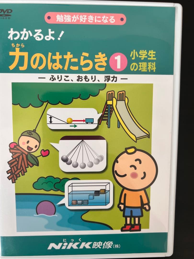 小学生向けの理科、歴史、産業、地理、教養シリーズDVD にっく映像(株)