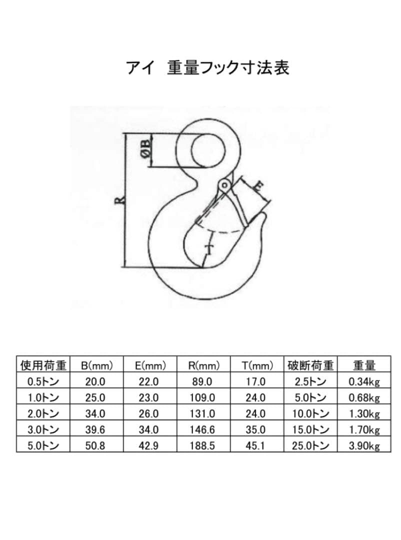 重量フック5t用　4個セット