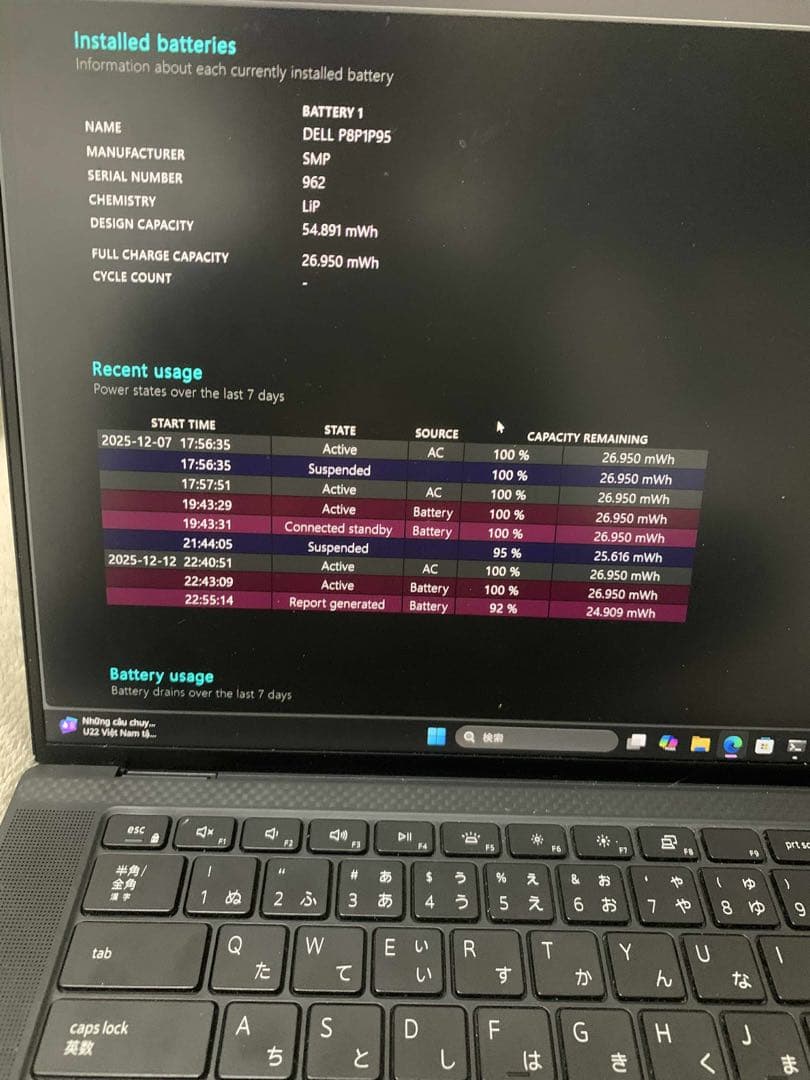 Windowsデスクトップ DELLPrecision 5550 Core i7-10850H 2.7GHz