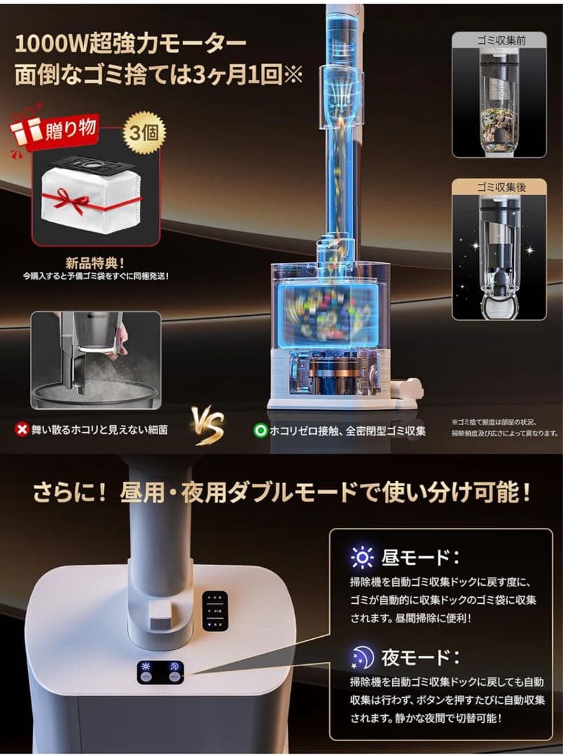 【新品】Qatuo コードレス掃除機 自動ゴミ収集 2025年新作