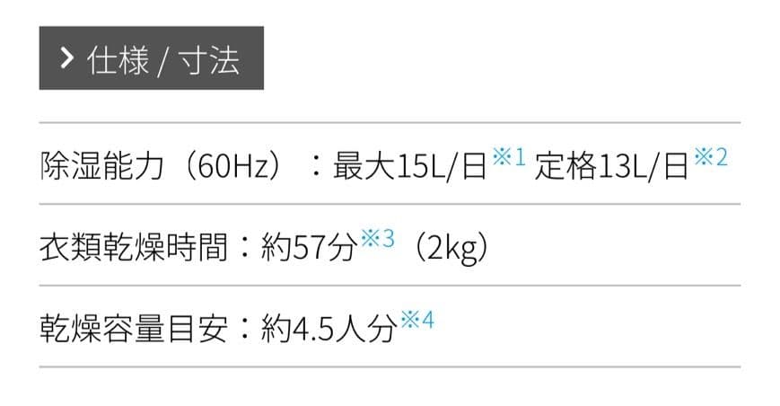 シャープ★SHARP★衣類乾燥除湿機★ CV-SH150