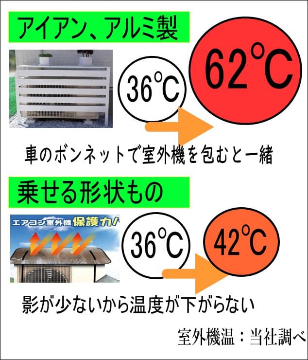 折りたたみ式木製室外機カバー 3色