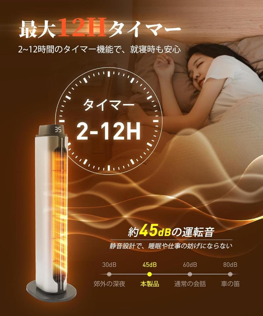 セラミックヒーター 速暖 電気ヒーター 暖房 ファンヒーター 電気ストーブ