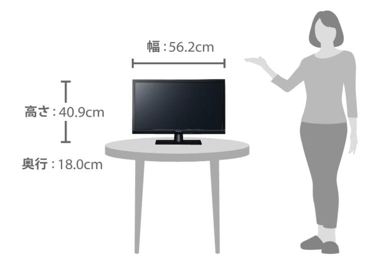 開封品 ほぼ未使用のVIERA TH-24D325 [24インチ]