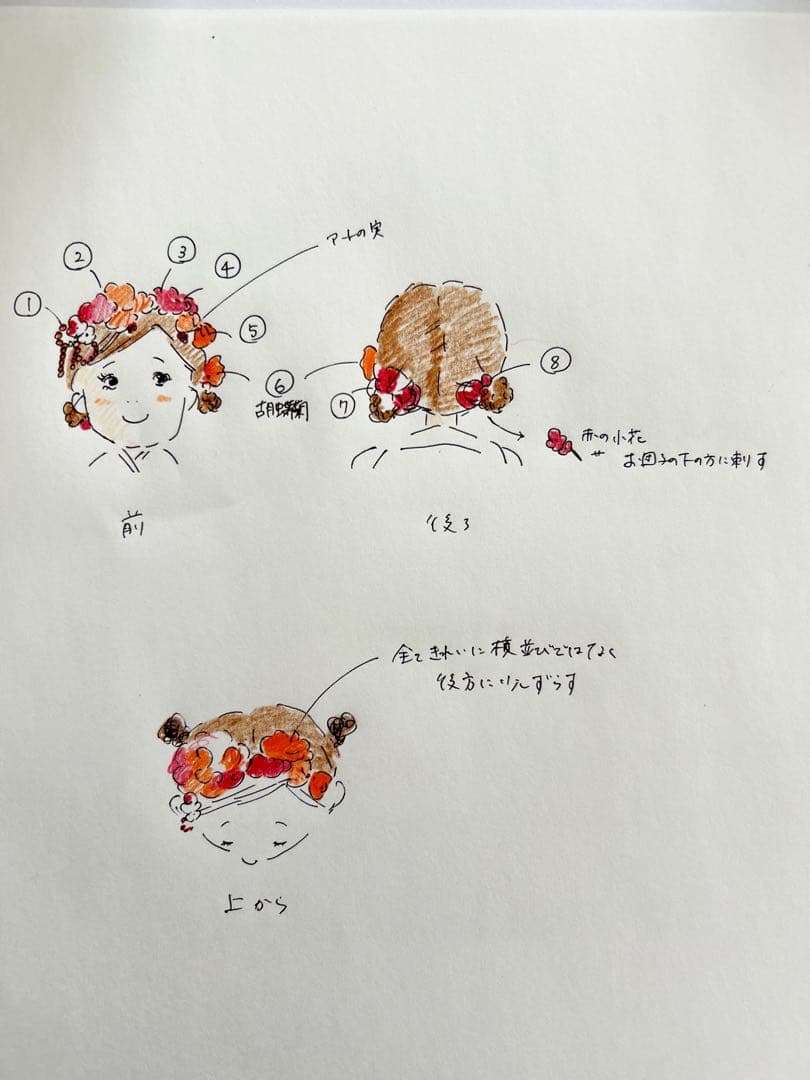 hin様髪飾りオーダーページ