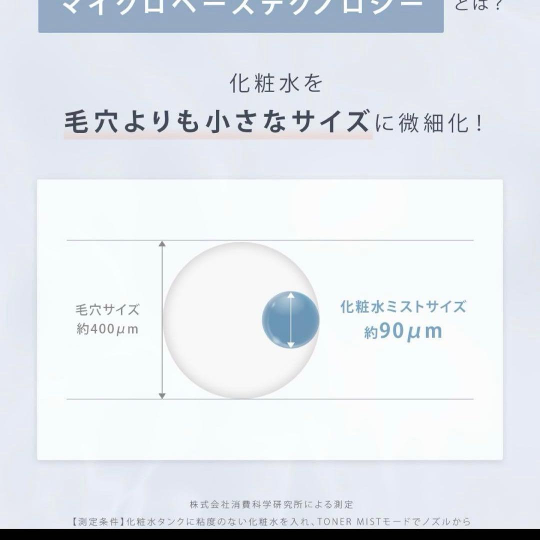 毛穴ケア 保湿 肌の引き締め これ1台 温スチーム 化粧水ミスト 美顔器