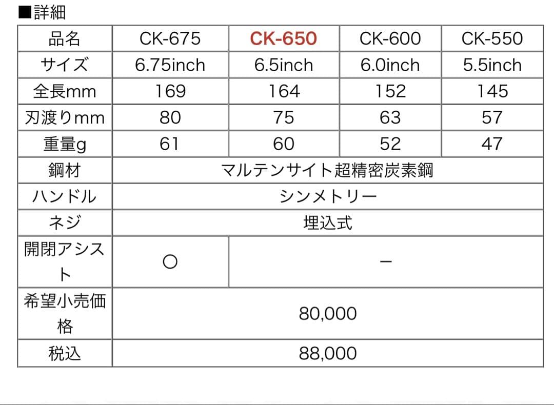 カーブシザーCK 650 美品　アーバンスタイルシザー