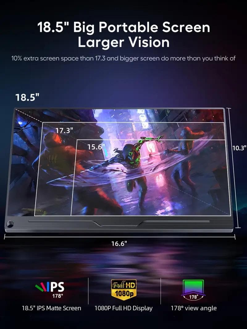 EVICIV M185E03 18.5\" ポータブルモニター 120Hz IPS