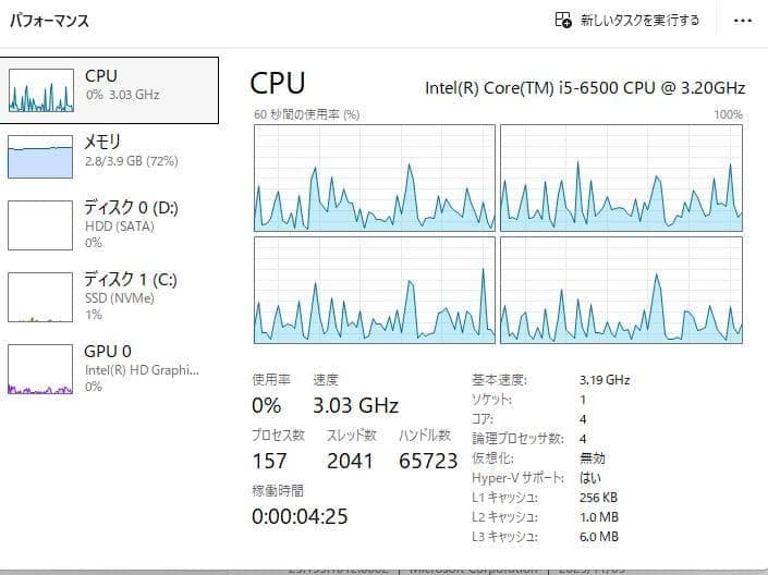 ジ*ス様 HP ProDesk 600 G3 SFF Core i5 6500