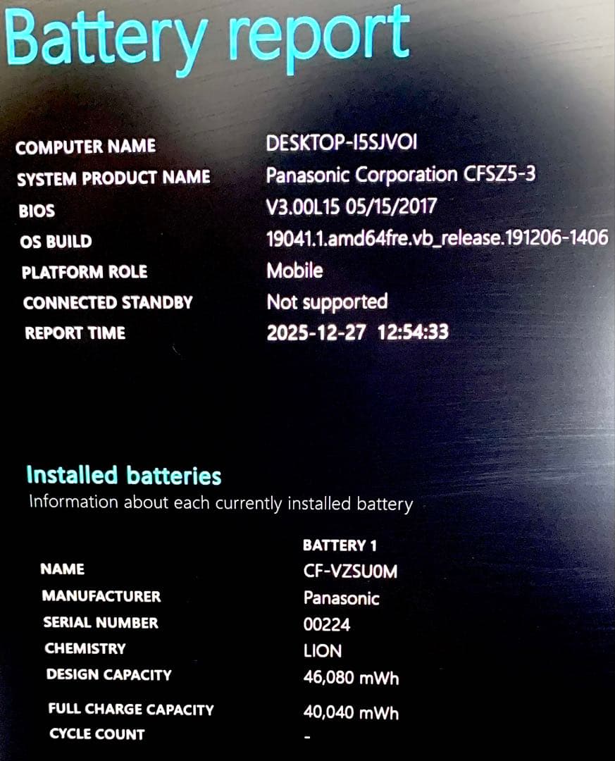 Windowsノート本体 Panasonic Let's note CF-SZ5 i5 SSD Win10