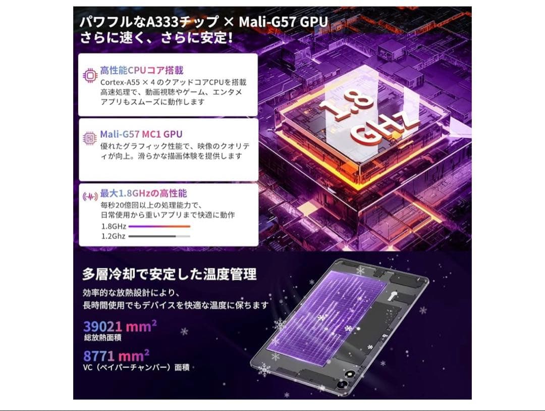 Android 15 タブレット10インチ 16GB+64GB+1TB拡張