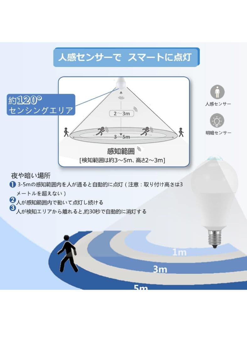 LEDセンサー電球(E26:１個 E17:６個) 可変式ソケット６個 セット