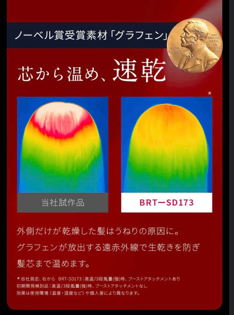 ミッキー様 Bright シャワードライヤー ホワイト