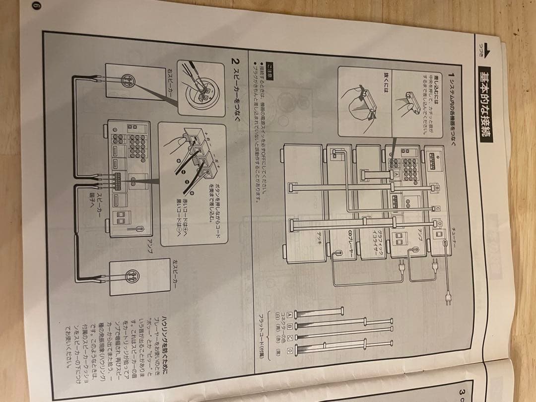 ラジオ・コンポ SONY SS-V750AV