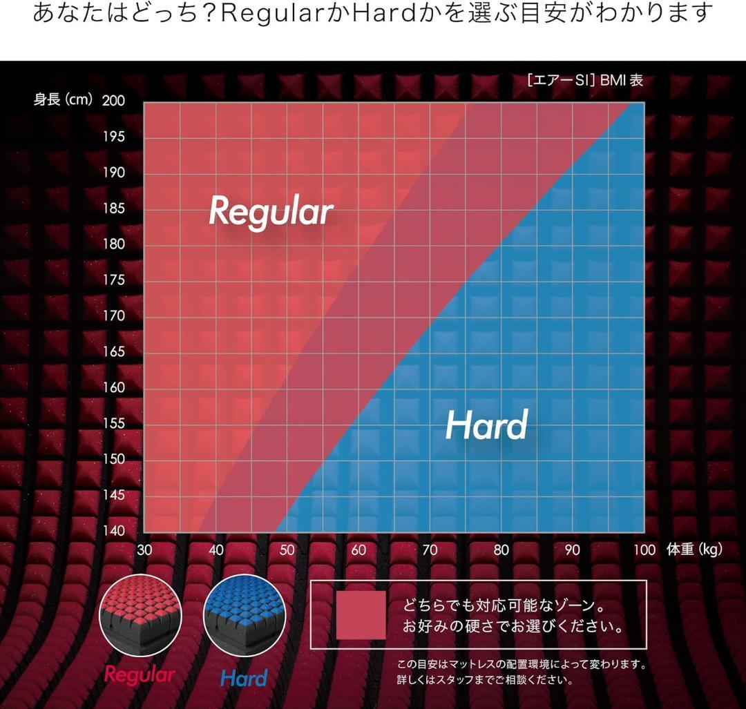 nishikawa シングル ベッドマットレス 厚さ14cm 日本製 ブルー