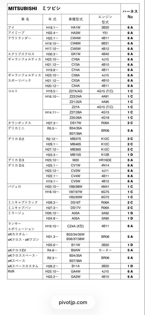 pivot スロコン 3-drive PRO ハーネス TH-5A デリカミニ等