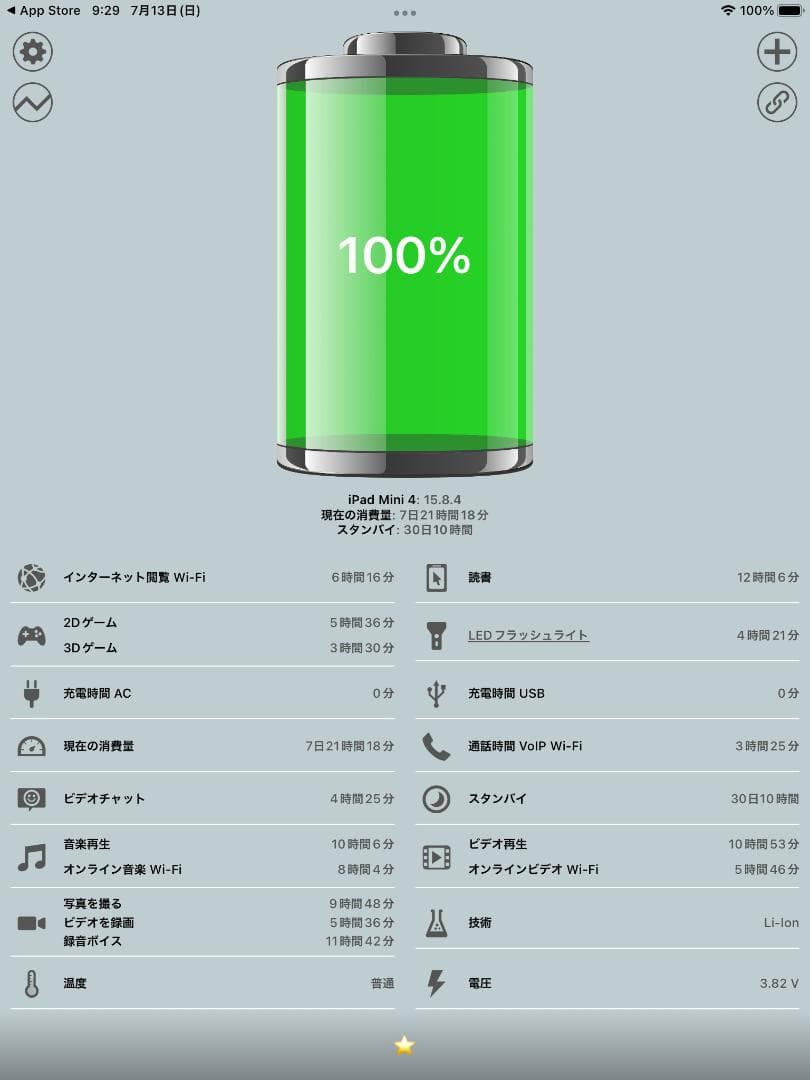 ◆128GB! iPad mini4 本体 IPAD mini