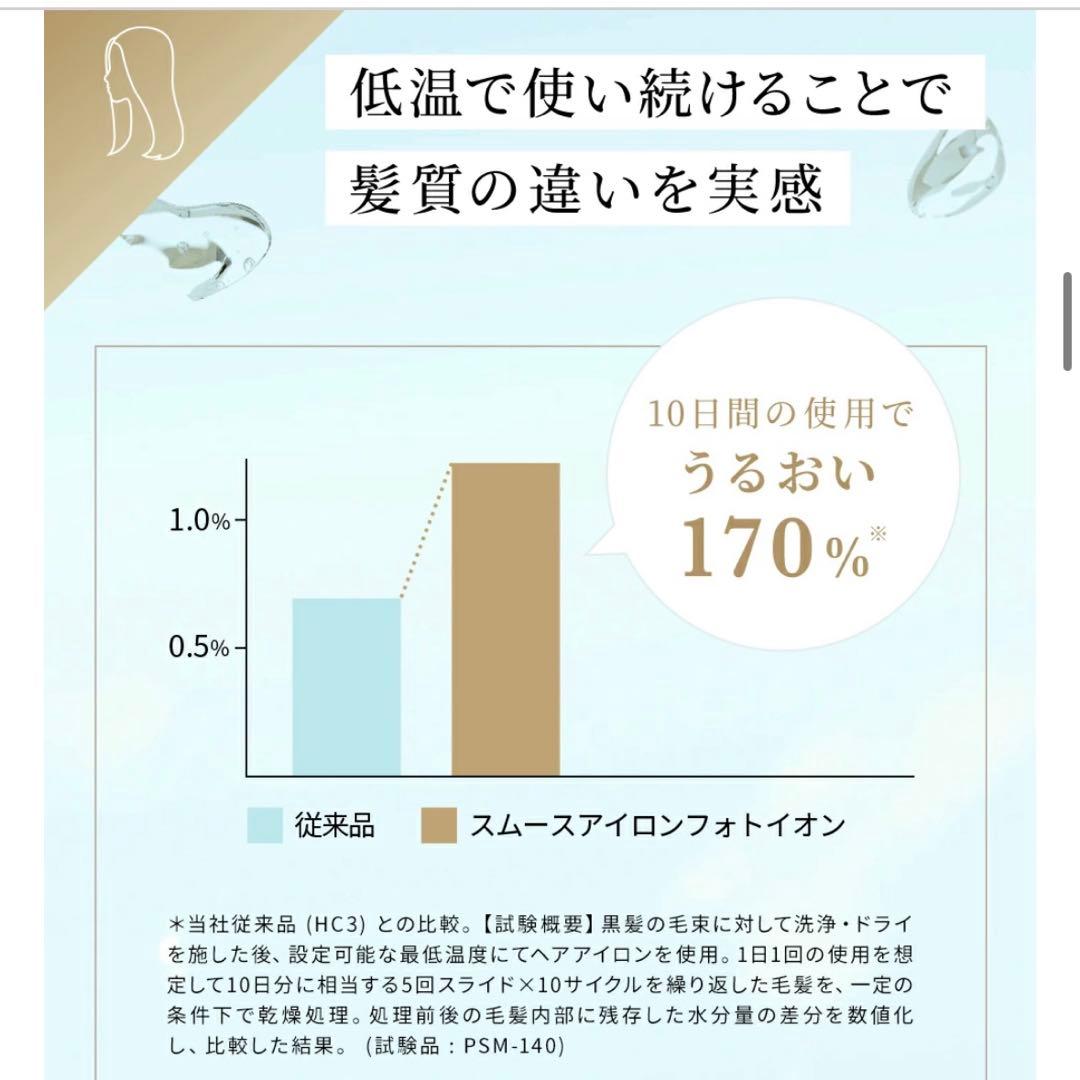 YAMAN スムースアイロンフォトイオン　ストレートもカールも