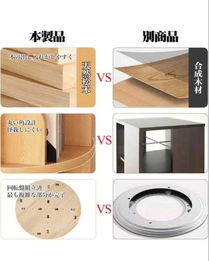 5段　回転式本棚 大容量 絵本棚 スリム 本棚 回 A3 A4が入る高