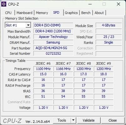 ミニPC Lenovo tiny m715q gen2