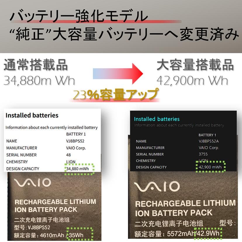 【超希少&美品】VAIO Proホワイトバッテリー増強仕様オフィス付きノートPC