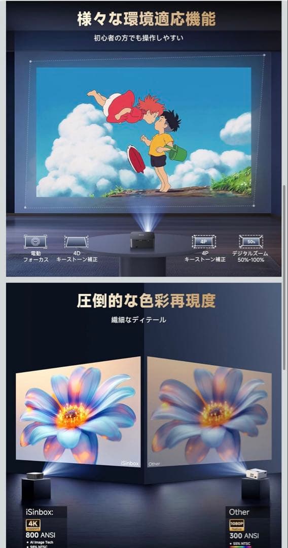 プロジェクター 高輝度 1080P 4K対応 電動フォーカス 4D/4P台形補正