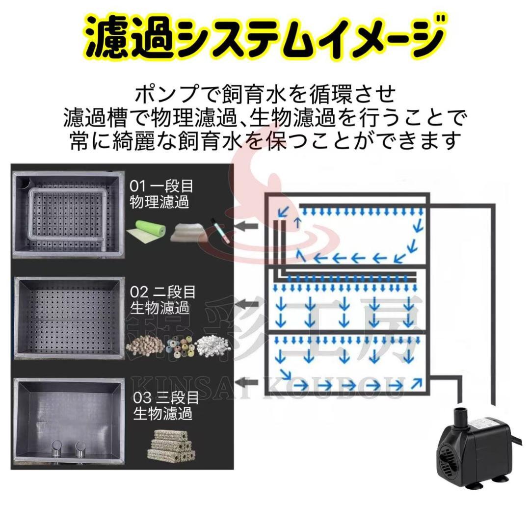 25W水中ポンプ付き　水槽用万能ろ過フィルター 外部式上部濾過装置器アクアリウム