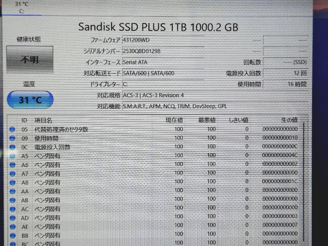 Win11対応 NEC LAVIE メモリ20GB、SSD 1TB