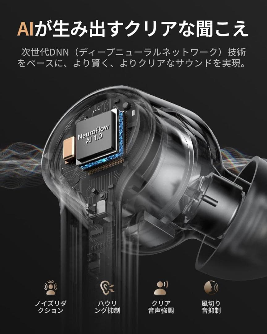 集音器 Cearvol イヤホン型 両耳用 ノイズキャンセル 高音質