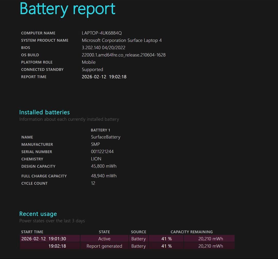 Surface Laptop4 15インチRyzen7 純正マウス付
