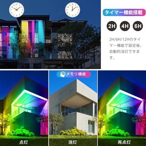 MEIKEE 42W RGB ライト 投光器 フラッドライト 高輝度 マルチカp