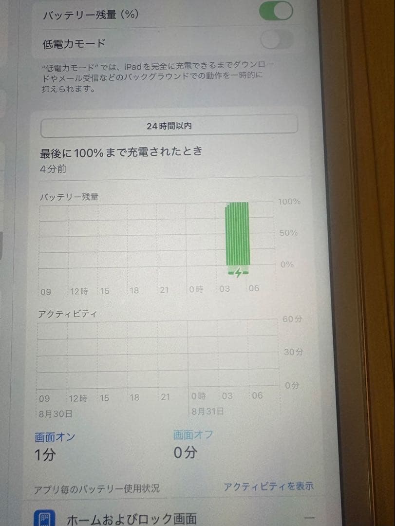 Apple iPad mini 第5世代 ゴールド 64GB