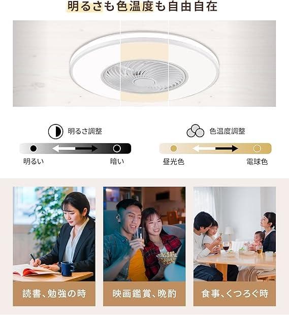 【360度首振り 省エネ 冷暖室に適用 】XINGMU LED シーリ 0105