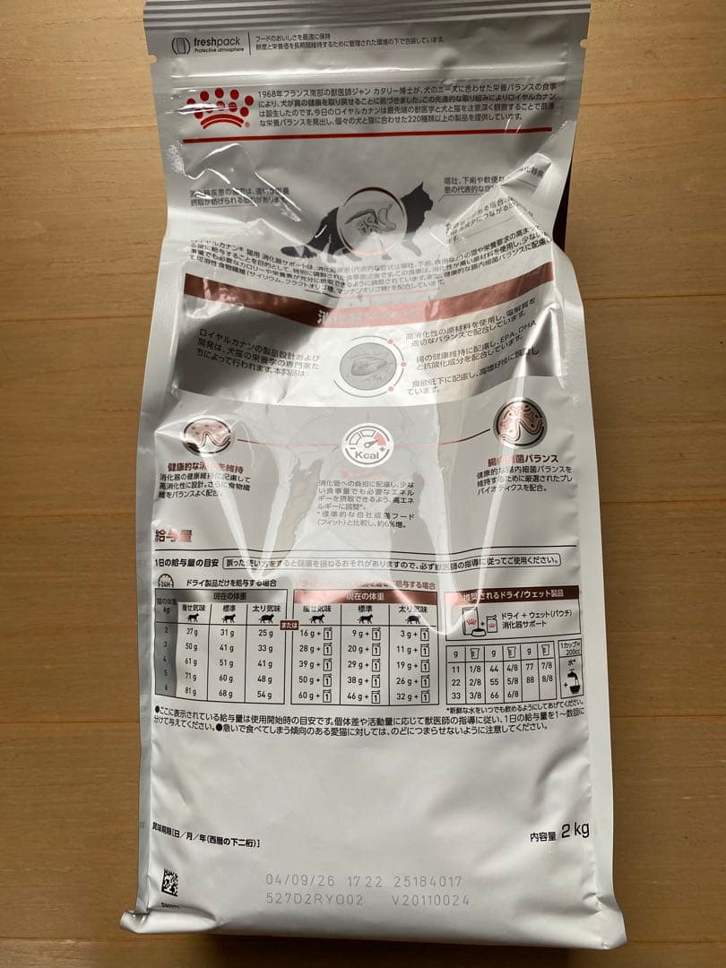  CANIN 消化器サポート 2kg ✖️2袋　賞味期限2026年　９月