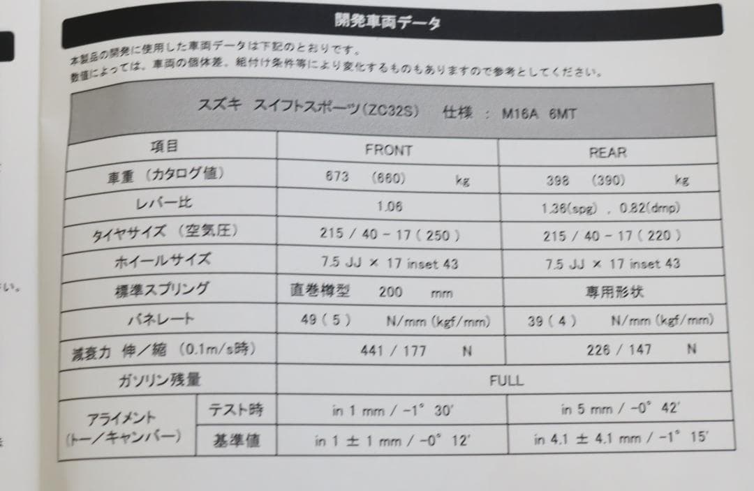 スイフト ZC72S スイフトスポーツ ZC32S 　HKS 車高調（リアのみ）