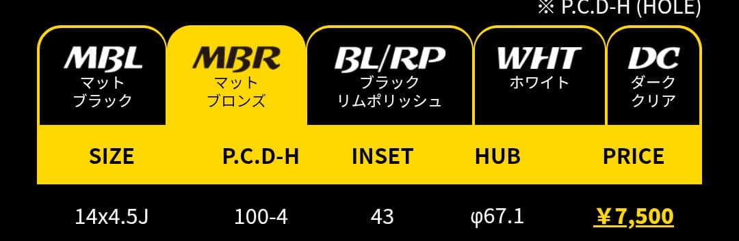 オレンジ155/65R14 PCD100 4H＋NS-2