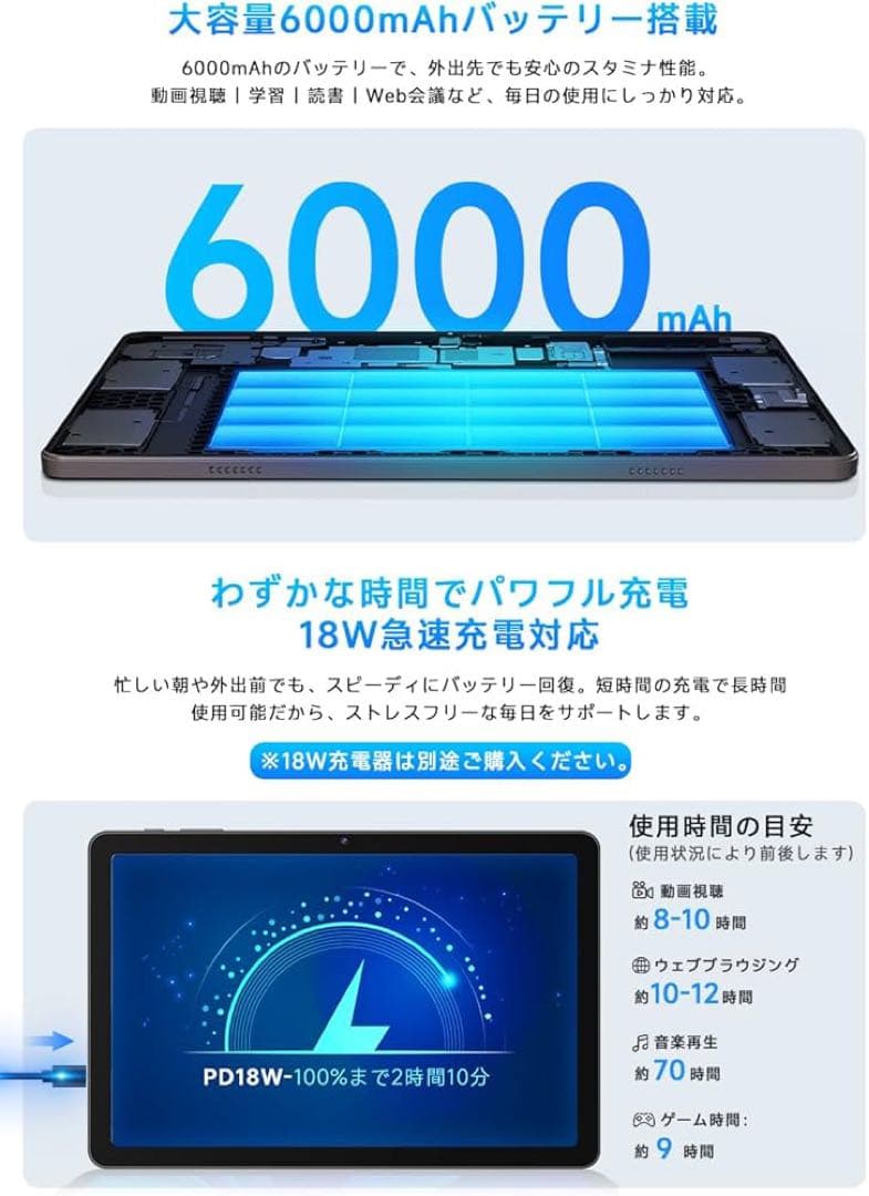 【即購入⭕️】 タブレット 10インチ 充電器 Type-C ケーブル付き