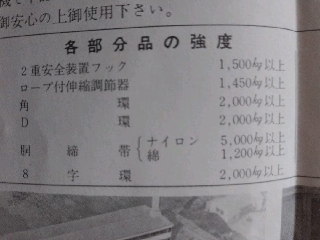 サンコー　柱上安全帯　中胴式