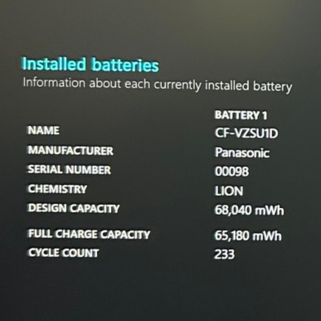 レッツノート SV1✨第11世代i7×16GB×新品SSD1TB✨高性能