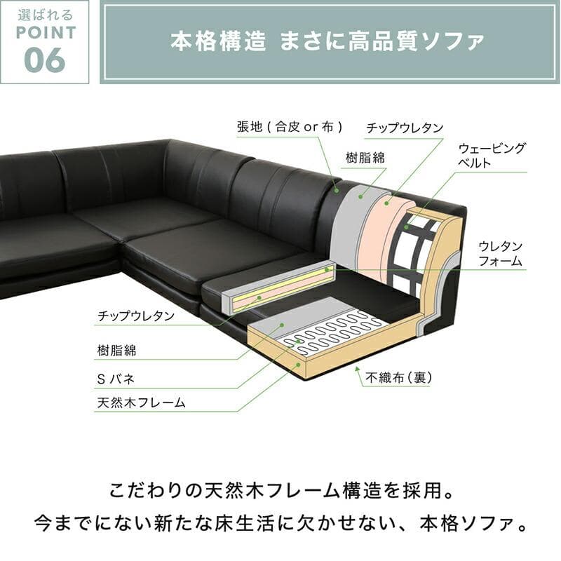 最安値！新品！送料込み！ ローソファー コーナー フロアソファー 2