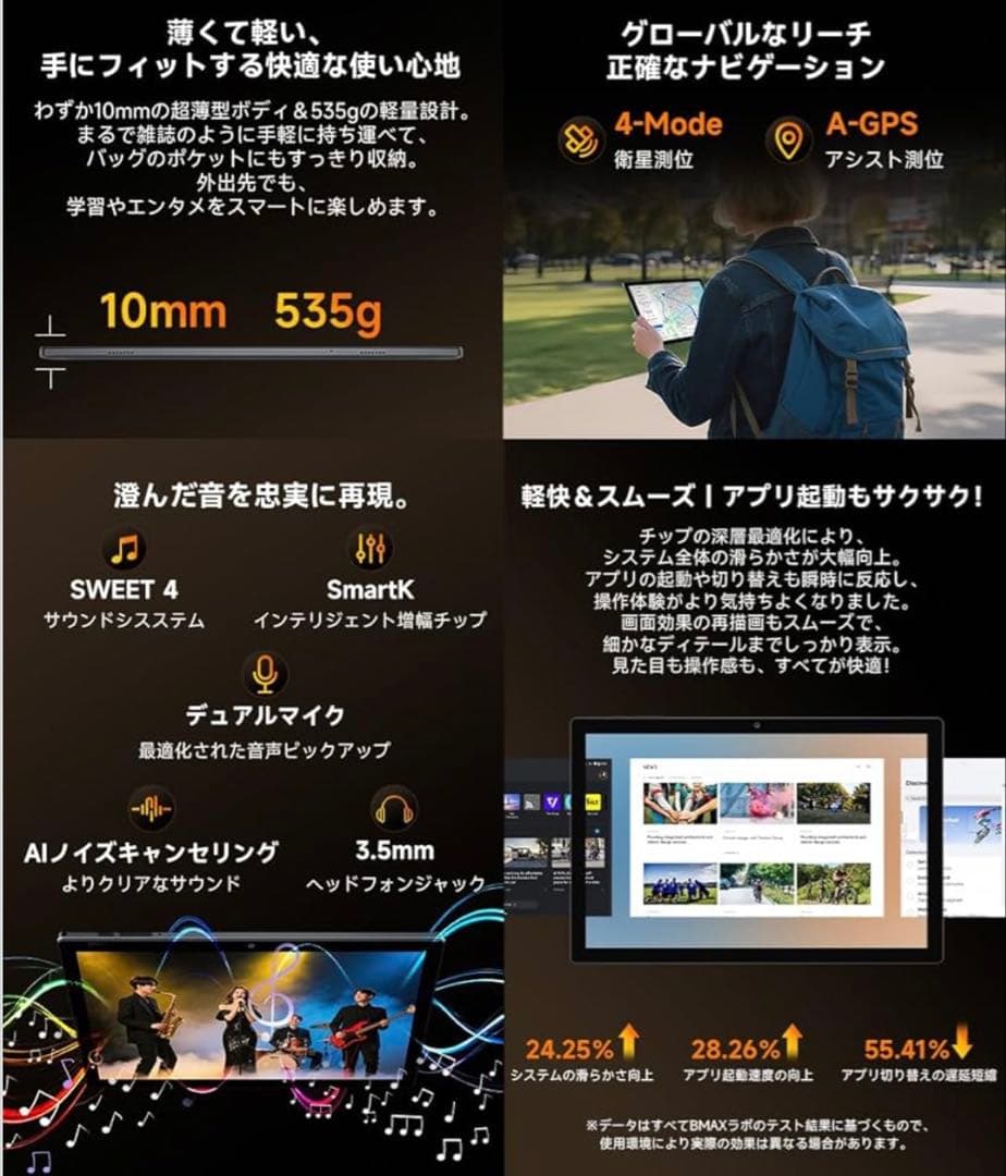 Android 16 タブレット 10.1インチ 24GB RAM+64GB